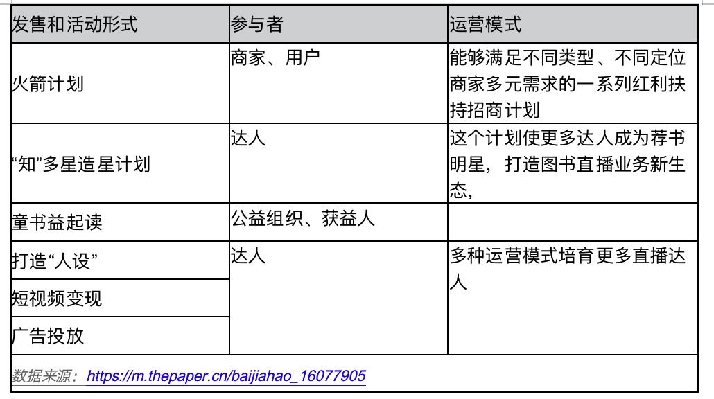 产品经理，产品经理网站